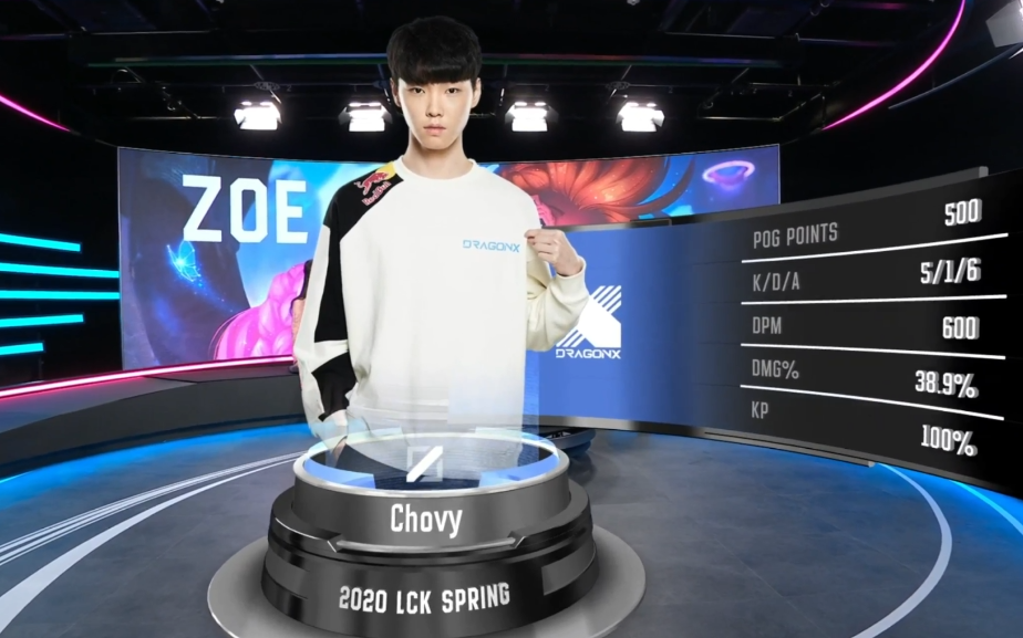 DRX血洗SHR,Clid开启传奇时刻峡谷大战淘汰赛,点燃全场激情 DRX血洗SHR,Clid开启传奇时刻峡谷大战淘汰赛,点燃全场激情