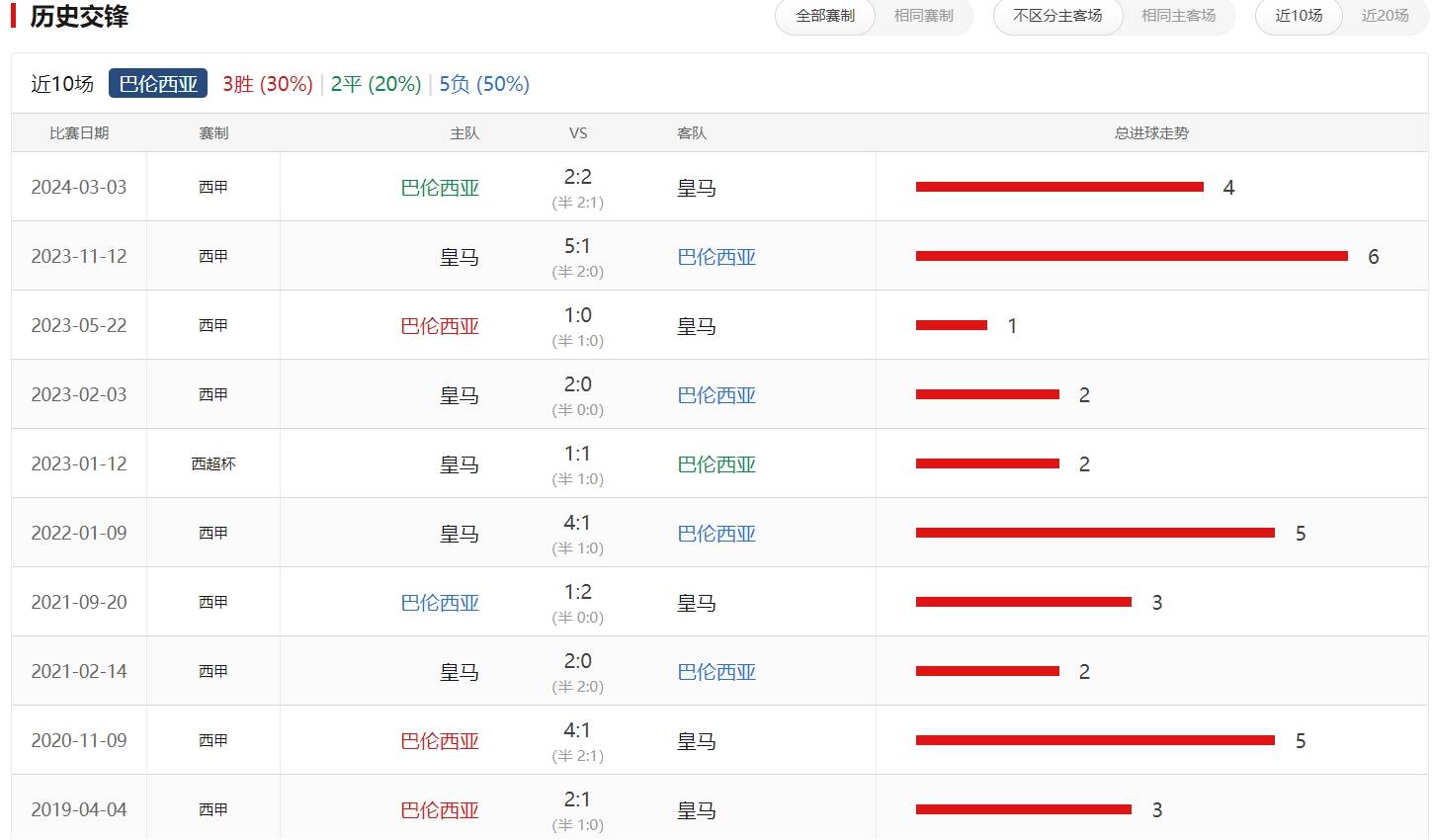 关于专家预测足球胜率超六成,结果成焦点的信息 关于专家预测足球胜率超六成,结果成焦点的信息